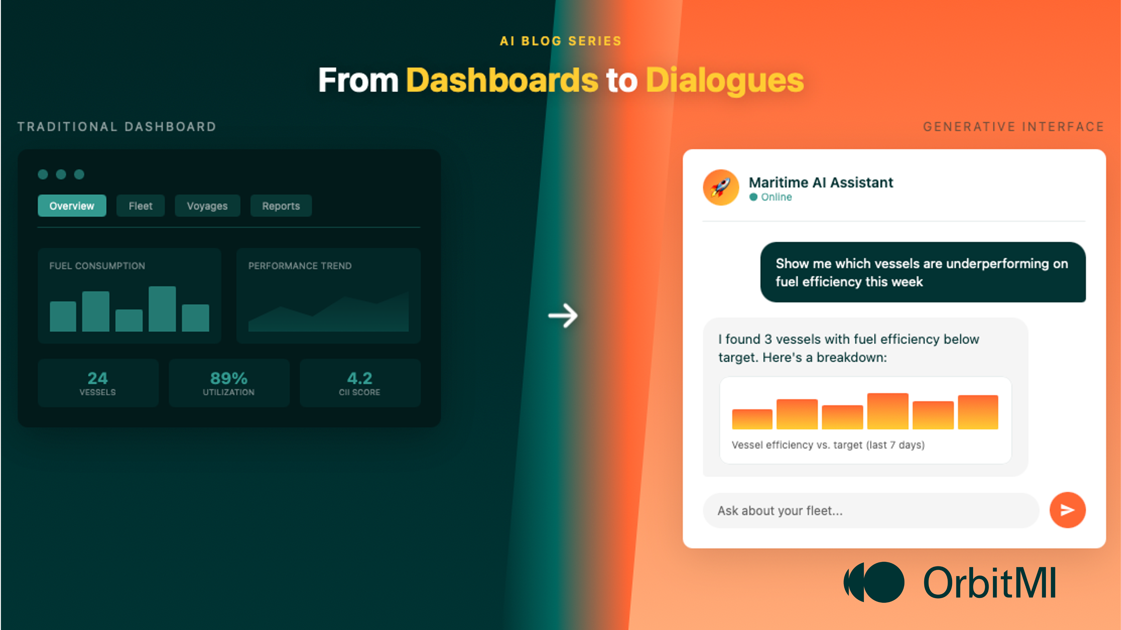 From Dashboards to Dialogues: The Rise of Generative AI in Maritime